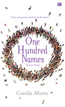 One Hundred Names - Seratus Nama